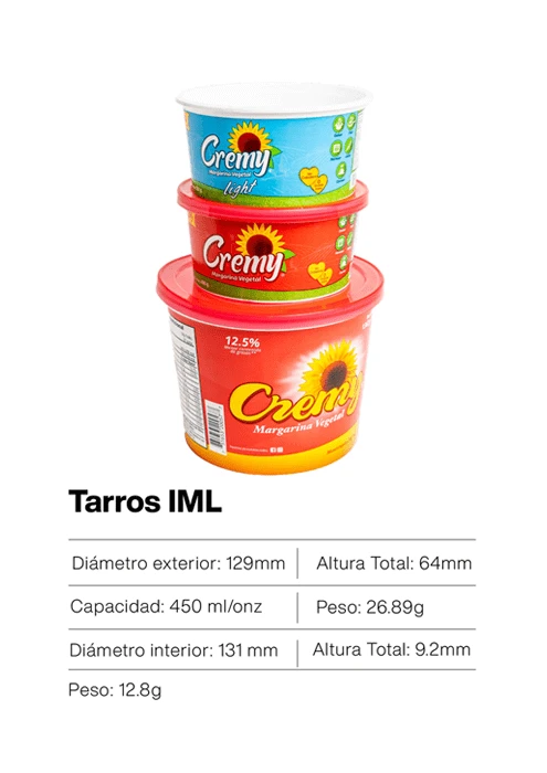 Tarros plásticos con IML fabricados en Guatemala mediante inyección plástica, ideales para alimentos y productos industriales