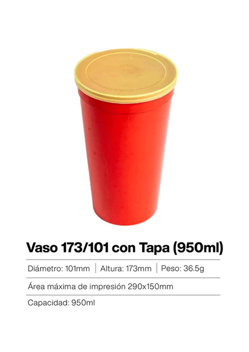 Vaso de 950 mililitros de plástico colorido con tapadera redonda – ideal para bebidas frías o calientes y uso diario
